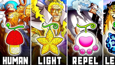 one piece devil fruit|devil fruits one piece list.